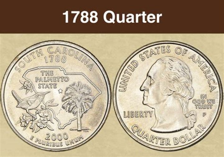 1976 Canadian Quarter Value | Find Out How Much it's Worth!