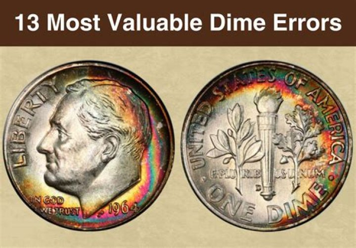 2023 D Dime: Complete Guide