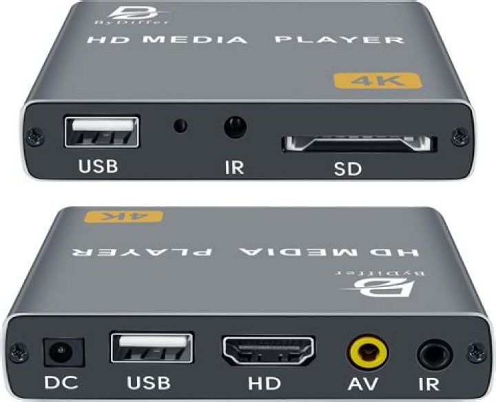 4K Ultra HD Video Player for PC Free Download: Your Ultimate Guide