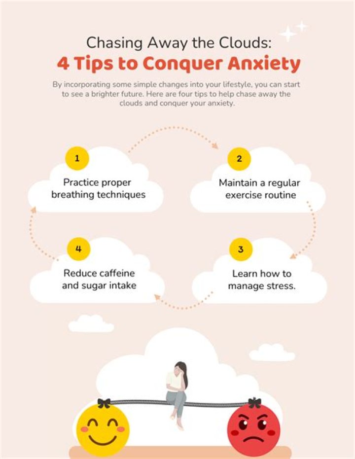 5 Essential Tips to Conquer Issue D's Challenges