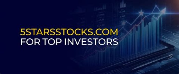 5starsstocks.com Staples: Your Ultimate Guide to Smart Stock Investments