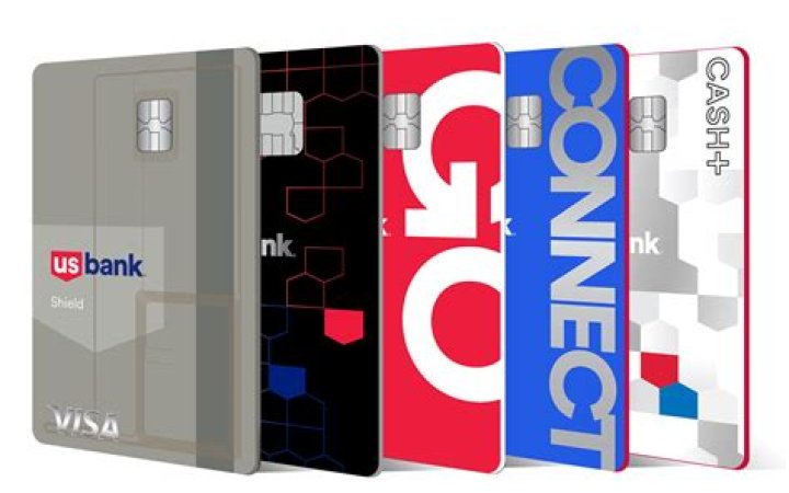 AAA COM Credit Card: Unlock Exclusive Benefits and Financial Flexibility