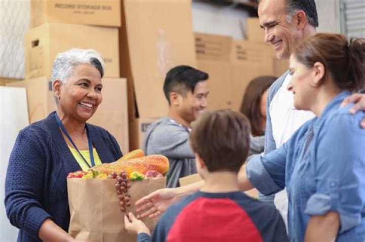 Aagmaal Gives: A Comprehensive Guide to Generosity and Its Impact