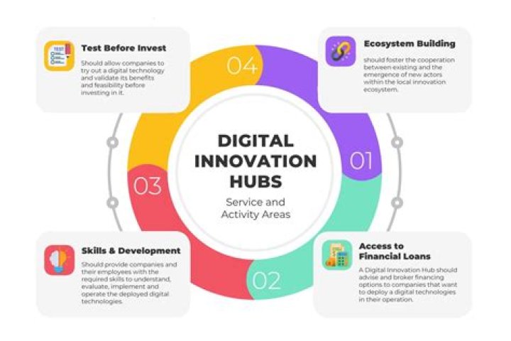 AAGMal.com: Your Ultimate Hub for Digital Solutions and Expert Insights