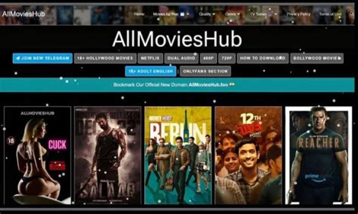 All Movie Hub: Your Ultimate Movie Destination