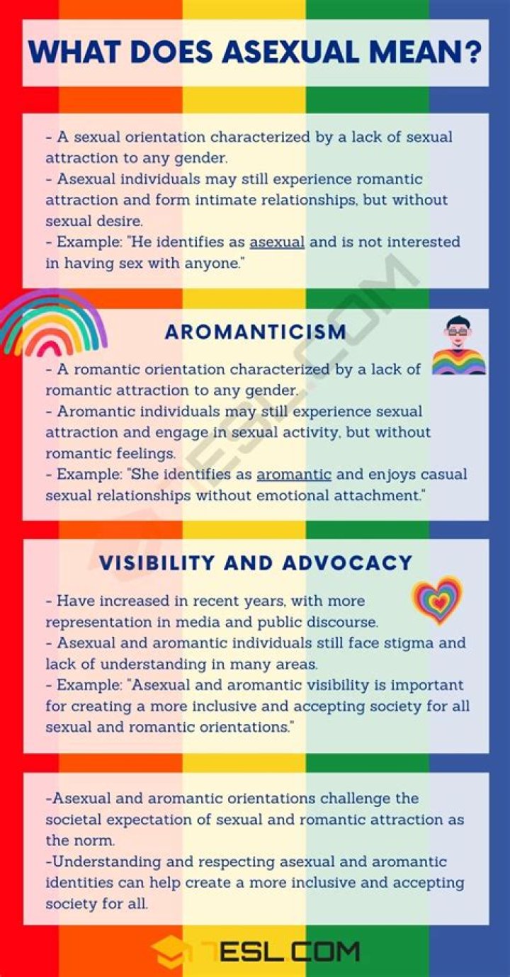 American Sexual Culture: A Comprehensive Exploration