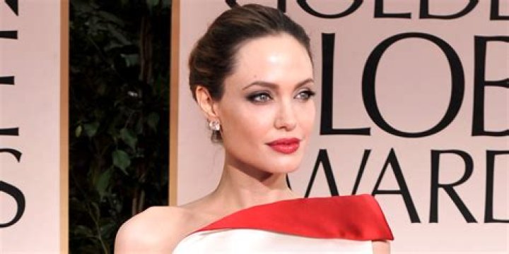 Angelina Jolie Age: A Journey Through Time and Stardom