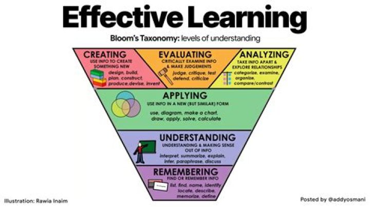 Are Stacks of: A Comprehensive Guide to Understanding and Utilizing Them