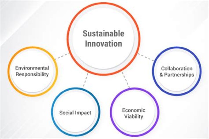 Armstrong Curtis: A Journey Through Innovation and Excellence