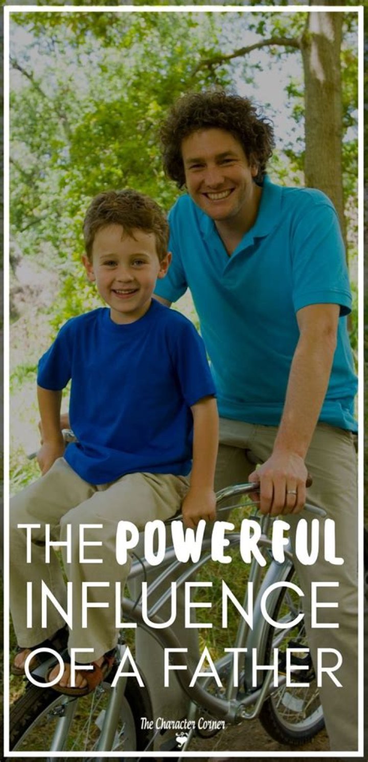 Aubrey Wyatt Dad: The Influence of a Father in a Child's Life