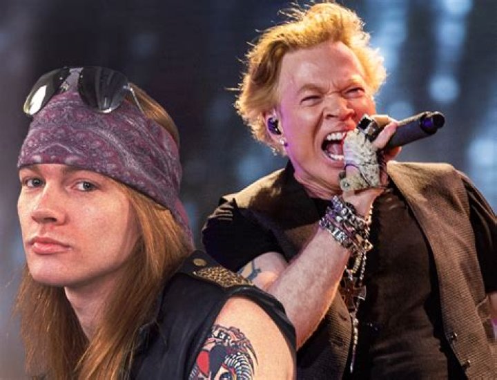 Axl Rose: Current Concert Dates and Latest News