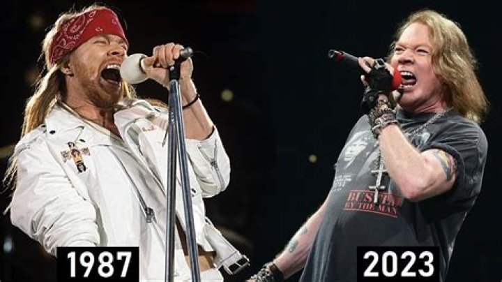 Axl Rose: The Iconic Voice and Legacy of Rock