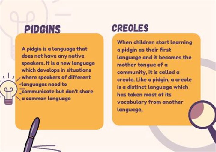Beginner's Guide to Cameroonian Pidgin: Learn Cameroonian Piddy