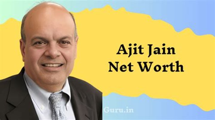 Behind the Success: Naveen Jain Net Worth Analysis