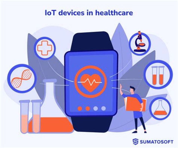 Best Access Remote IoT Free: A Comprehensive Guide to Managing Your IoT Devices Efficiently