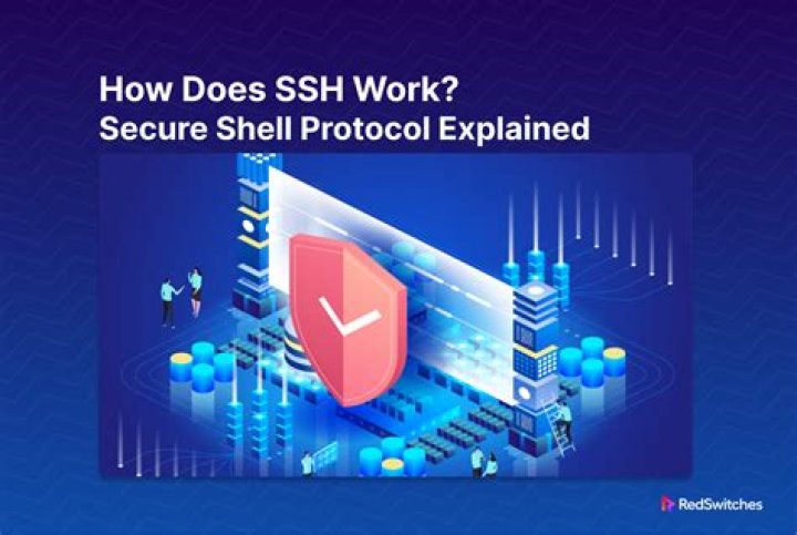 Best RemoteIoT Web SSH: Secure and Efficient Remote Access Solutions