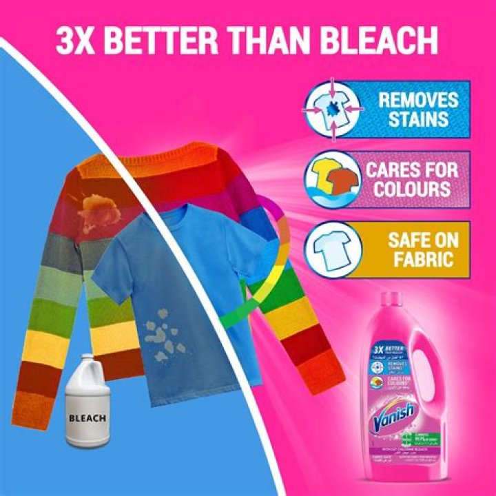 Best Set in Stain Remover for Clothes: Your Ultimate Guide to Effortless Cleaning