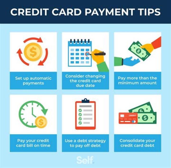 Best Starting Credit Card: A Comprehensive Guide for Beginners