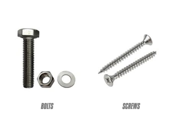 Bolifixe: The Ultimate Guide to Fixing Your Bolts and Screws Like a Pro