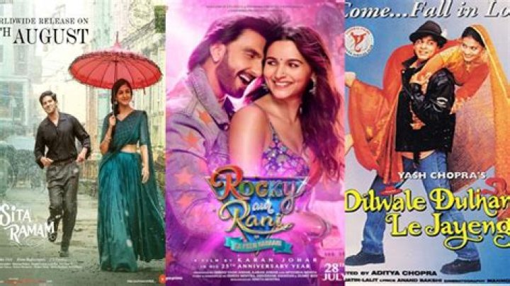 Bollyflix Hindi Dubbed: Your Ultimate Guide to Streaming Bollywood Movies in Hindi