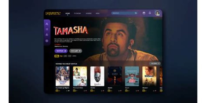 Bollyflix Kim: Your Ultimate Guide to the Hottest Movie Streaming Platform