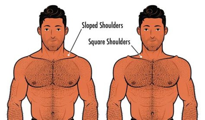 Capped Shoulders: Understanding the Trend and Its Impact on Fashion