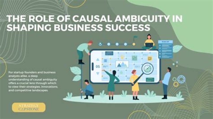 Causal Ambiguity Quizlet: Understanding Its Role in Business Strategy and Competitive Advantage