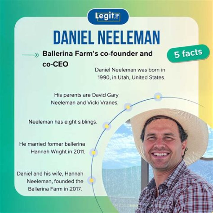 Celebrating Daniel Neeleman’s Birthday: A Journey Through His Life