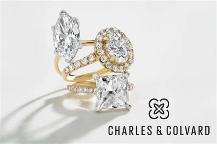 Charles & Colvard: The Pioneers of Moissanite Jewelry