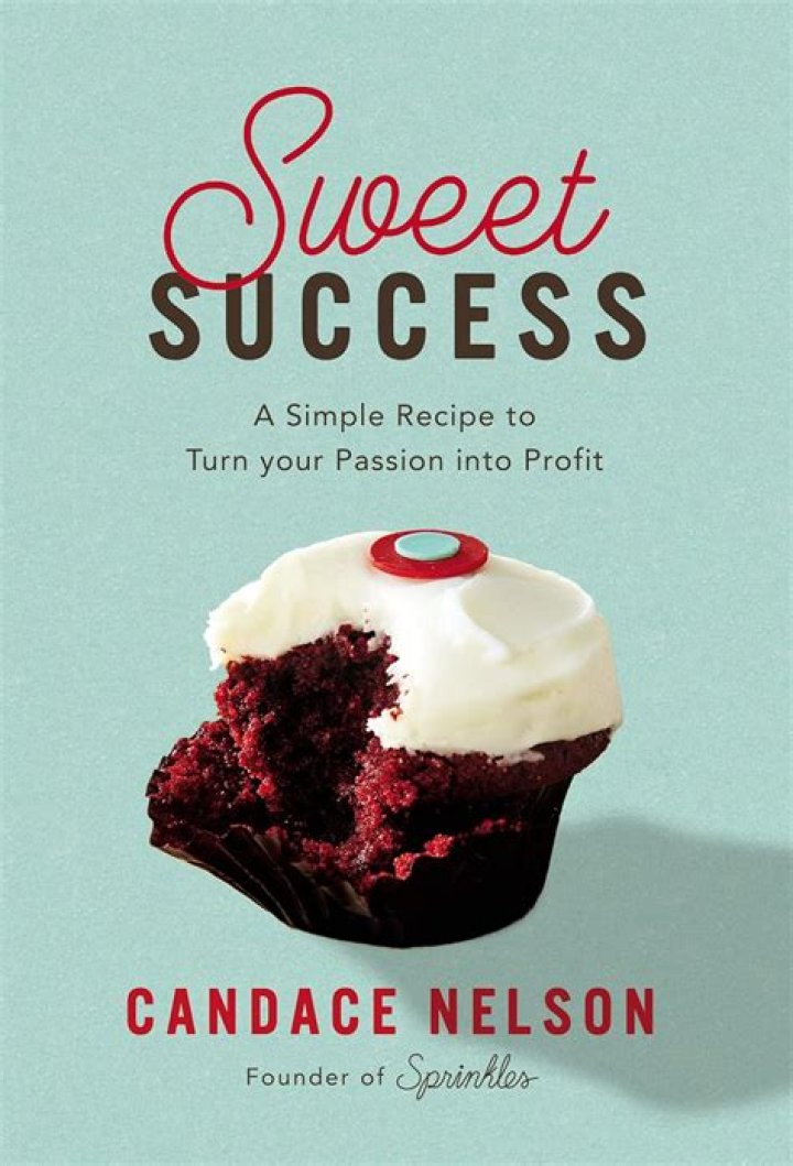 Chocomize Net Worth: A Sweet Success Story Unveiled