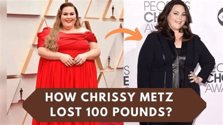 Chrissie Metz Weight: Inspiration and Transformation