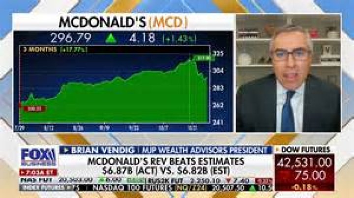 Christopher McDonald Net Worth: A Deep Dive into the Actor's Wealth