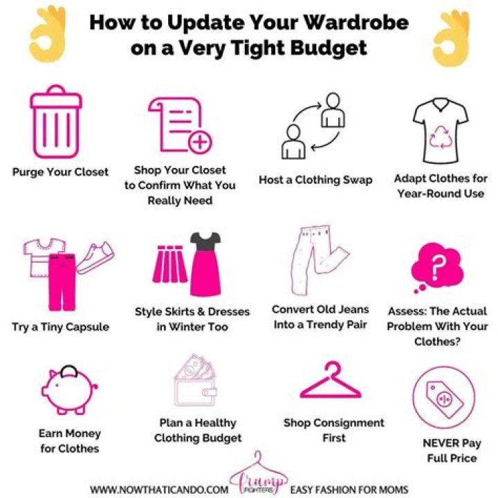 Clothoff: Revolutionizing Your Wardrobe on a Budget