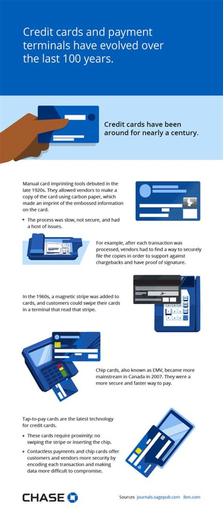 Conns Payment Over the Phone: A Simple Guide to Managing Your Payments