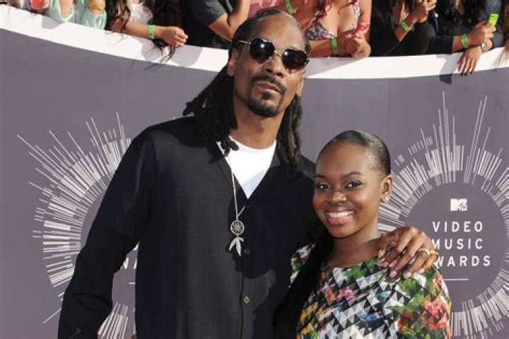 Corde Broadus: Exploring the Artistry and Influence of 