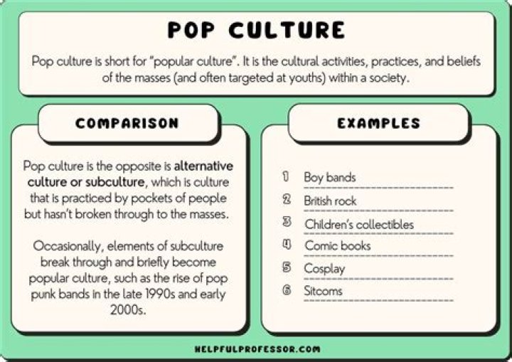Cute Boy to Boy XXX: Exploring Trends, Relationships, and Pop Culture