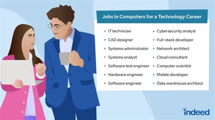 Dan Greiner: The Leading Expert in Business and Technology