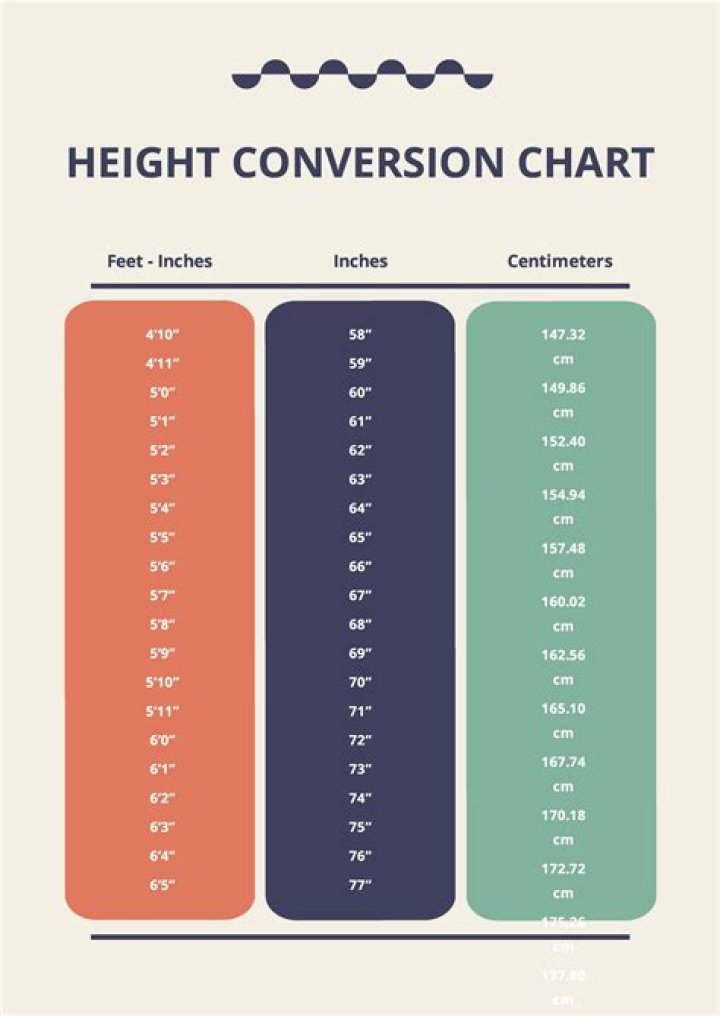Daniel Ezra's Height in Feet: An Exact Measurement