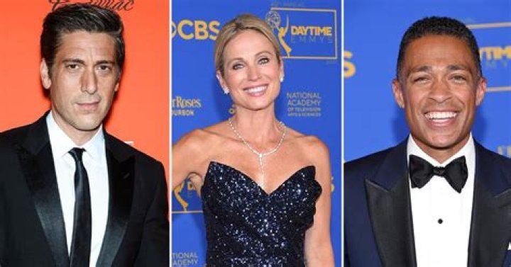 David Muir Married: A Journey into the Personal Life of the Renowned Anchor