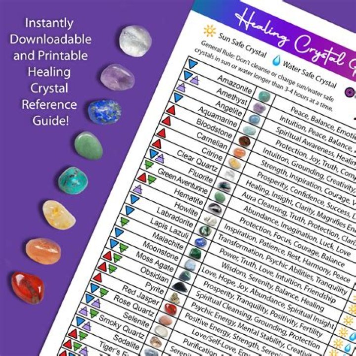 Delightful Crystals: A Guide to Making Crystal Candy
