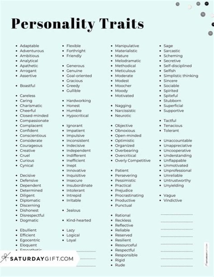 Delve into the Personality Traits of Those Born on July 24th