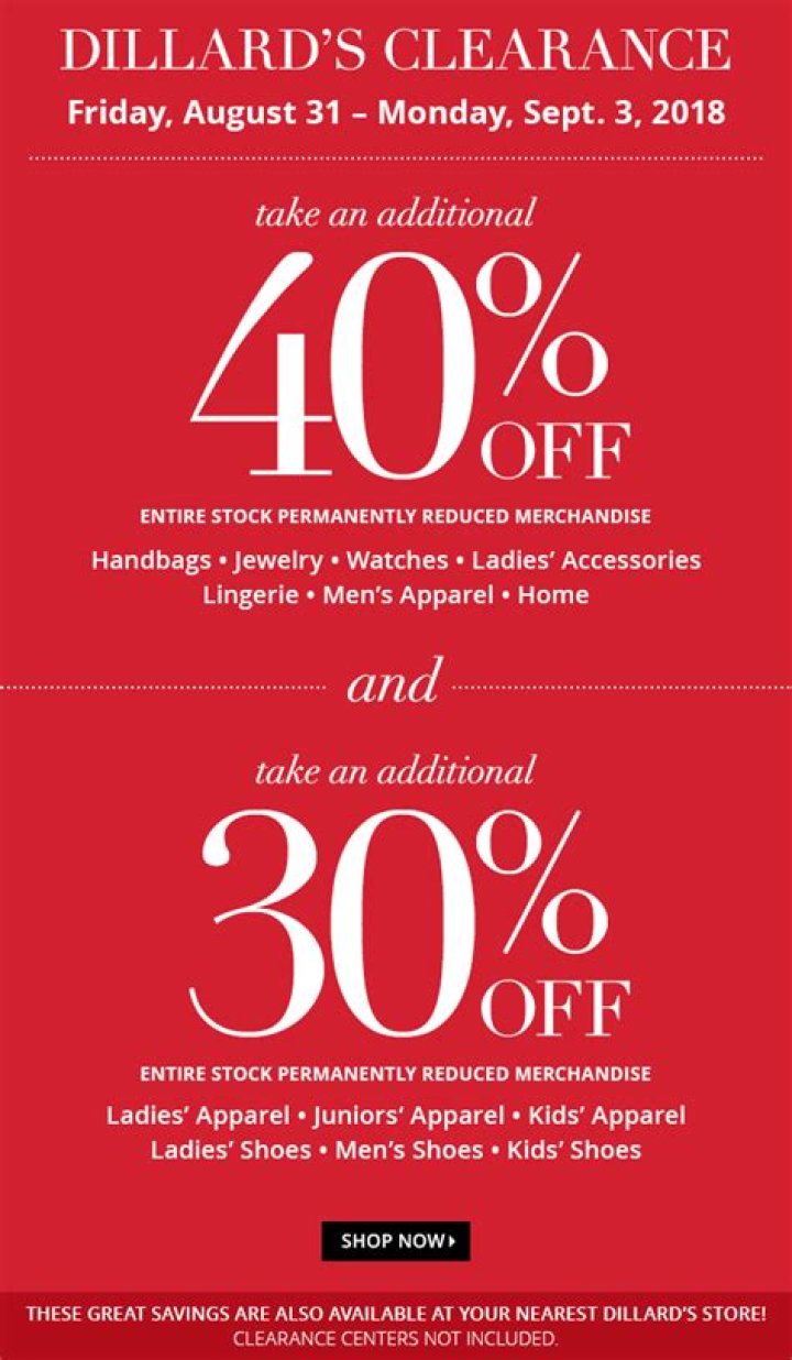 Dillard's to Close Stores Permanently in 2024 | Retail News