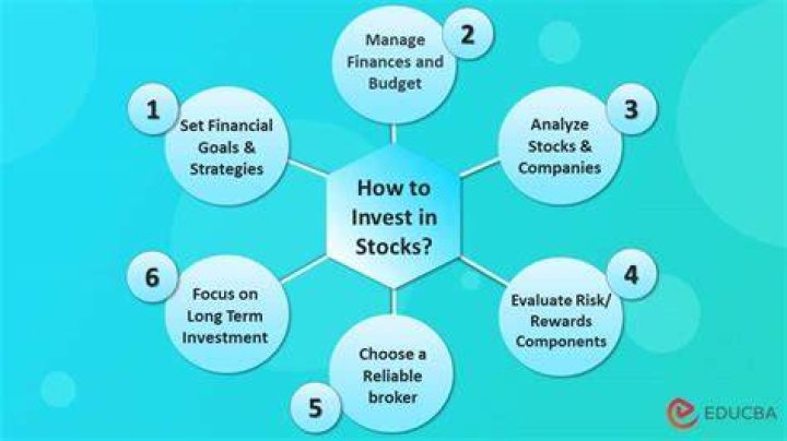 Discover 5StarsStocksCom: Passive Stocks Investing Made Effortless for You