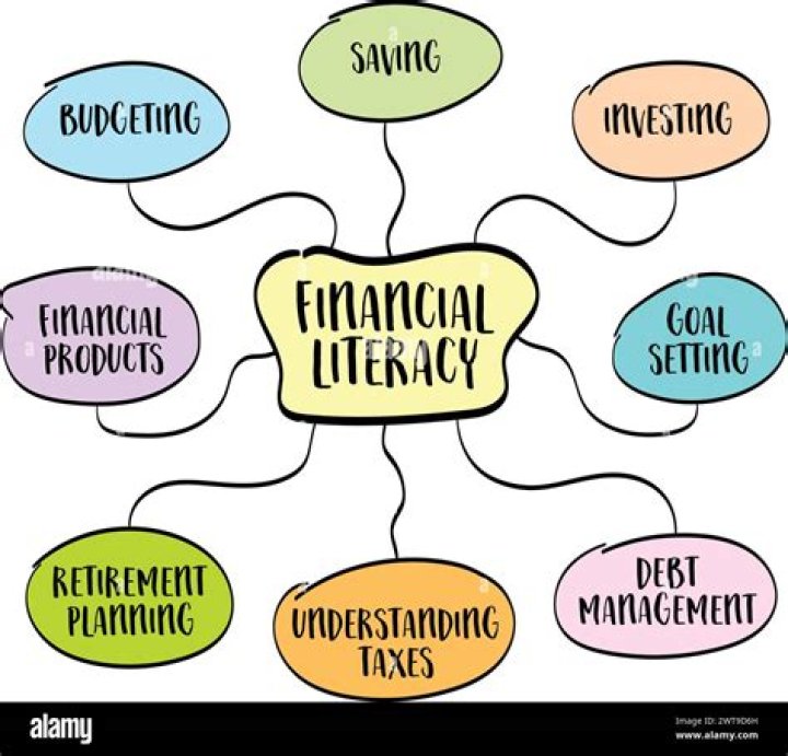 Discover the Financial Journey of Sarah Oliver: Net Worth and More
