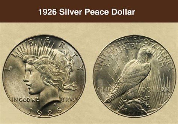Discover the Rare 1953 Silver Dollar: Unveiling Its History and Value