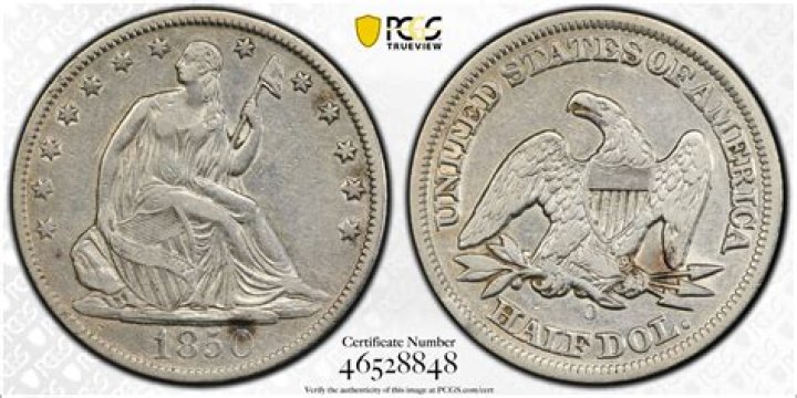 Discover the Uncover the Rarest: 1850 Dollar Coin Unveiled