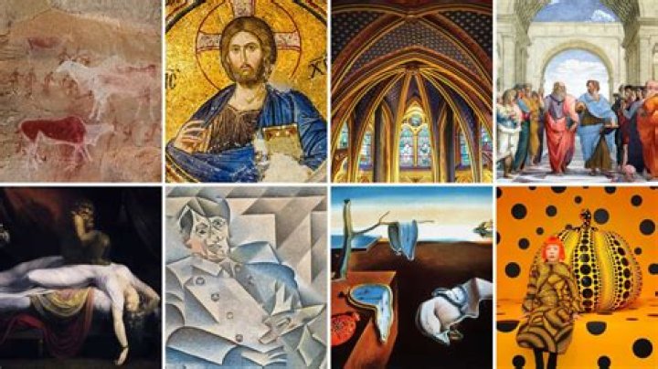 Discovering Cristoferideas: A Journey Through Creativity