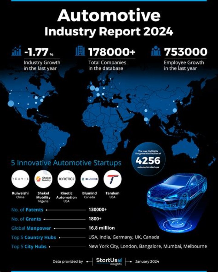 Discovering G&H Auto: Your Ultimate Destination for Automotive Excellence
