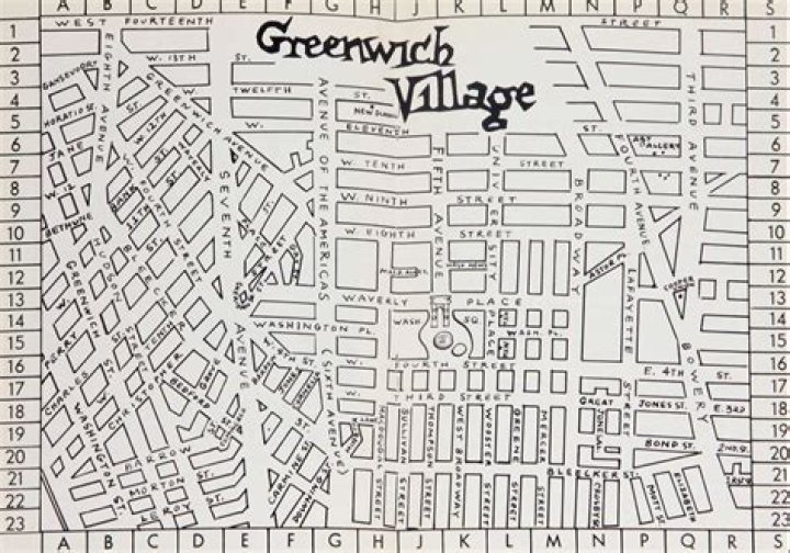 Discovering Greenwich, CT: A Comprehensive Guide to Greenwich Avenue