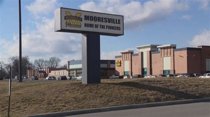 Discovering Lizzy Musi: The Rising Star from Mooresville, NC
